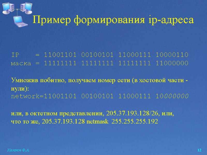 Казаков Ф.А.  12 IP    = 11001101 00100101 11000111 10000110 маска